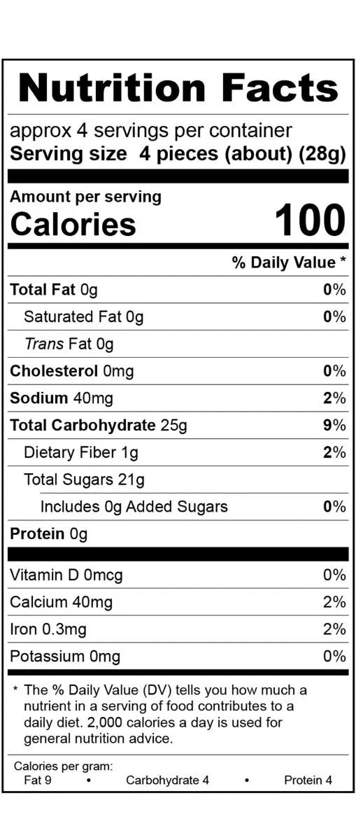 Candied Ginger - Nutrition Facts