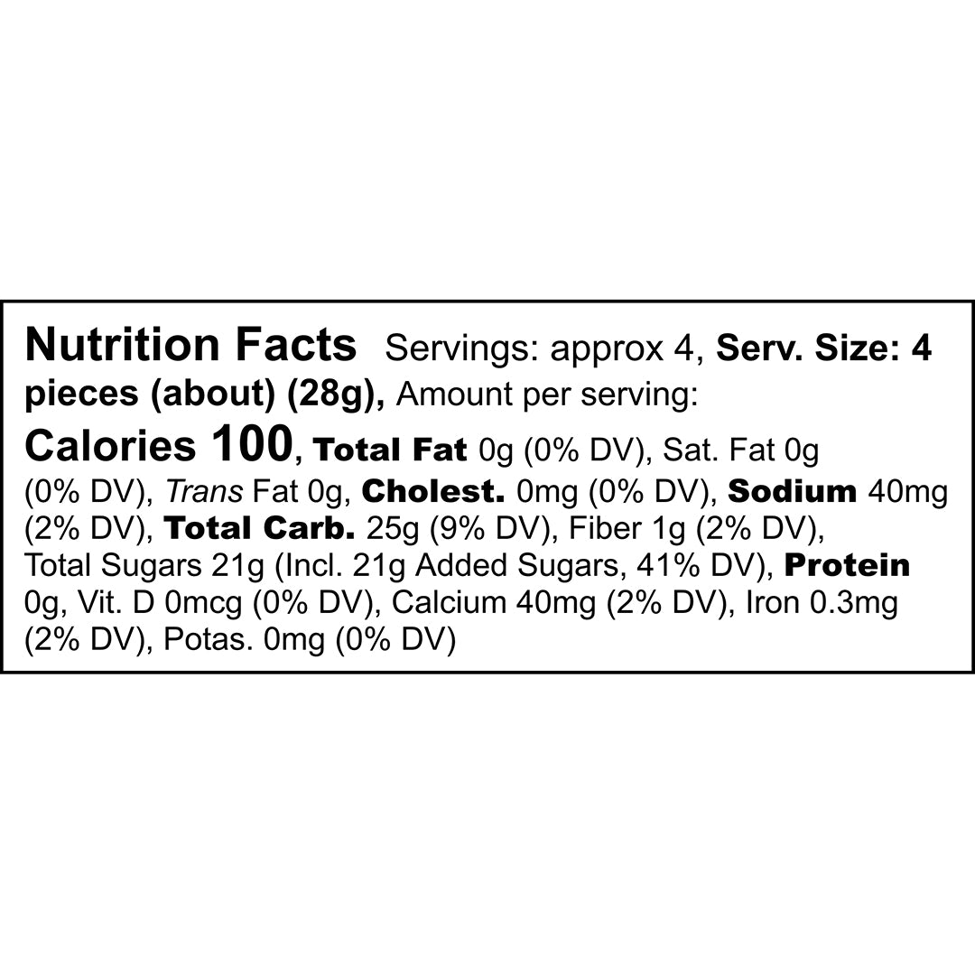 Candied Ginger Nutrition Facts