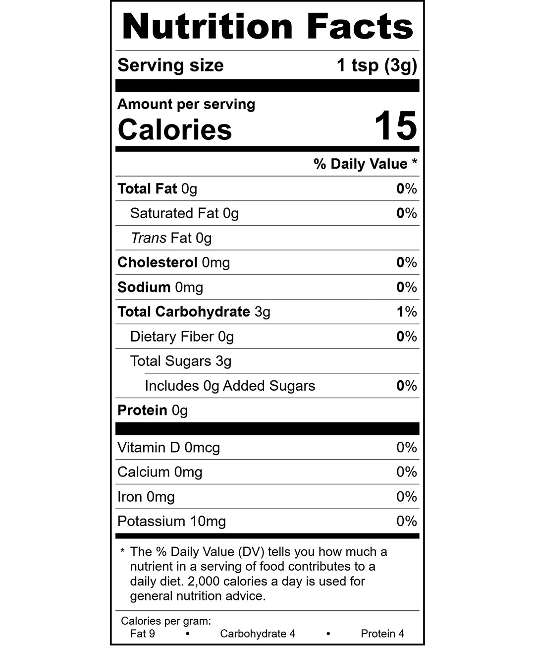 Cranberry Orange Sugar Nutrition Fats