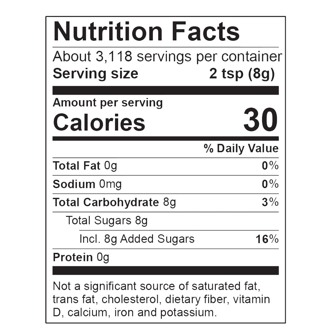 Swedish Pearl Sugar Nutrition Facts